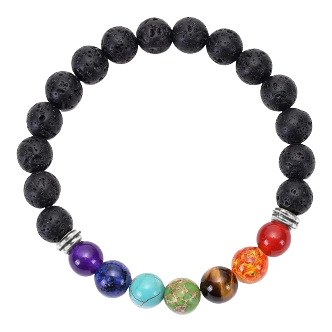 NUEVA PULSERA 7 CHAKRAS